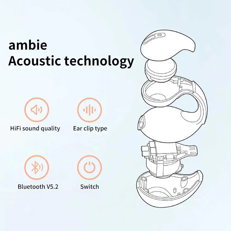 Bone Conduction Headphones Wireless Bluetooth 5.3 Compatible 3D Surround Sound Bass Ear Clip-On Sport Headphones with Microphone